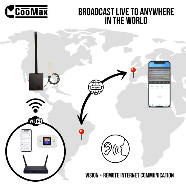 Spy Camera Remote Vision