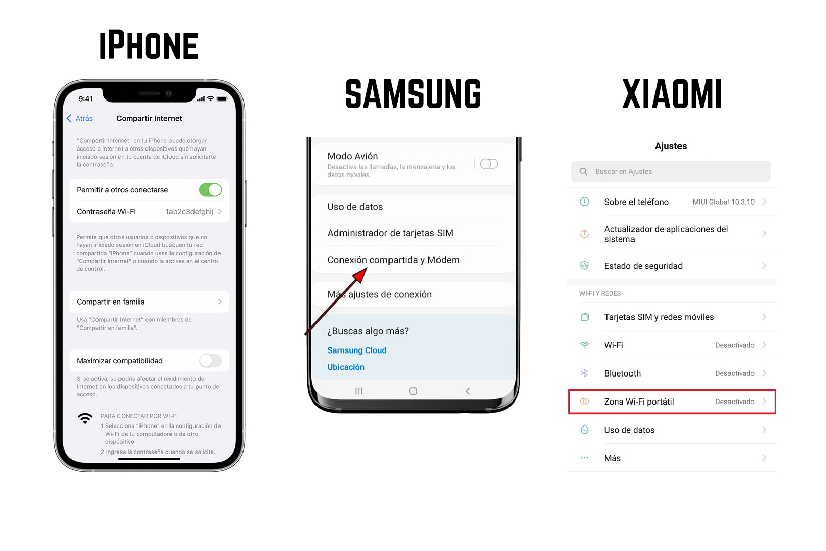 Share Wifi with Phone