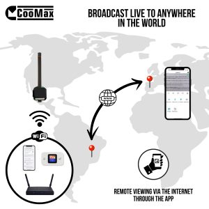 Remote HD Wifi Camera For Exams