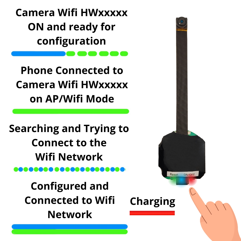 Status Lights Hidden Camera WIfi 4K