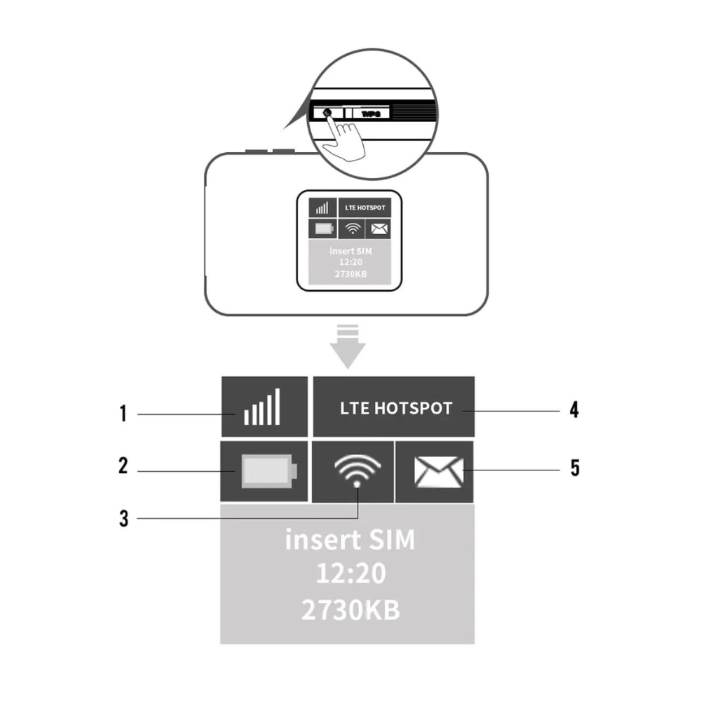 Turn On and Display Portable Wifi Router Spy Camera