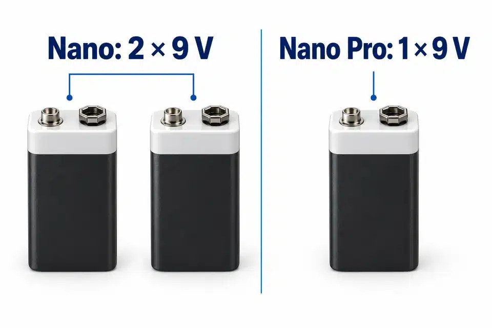Two 9 V batteries under Nano and one 9 V battery under Nano Pro.