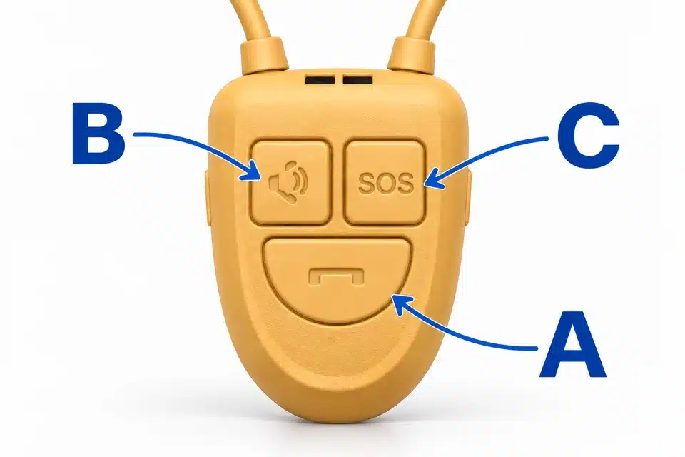 Nano V4 button positions: B on the upper-left sound button, C on the upper-right SOS button and A on the wide lower phone button.