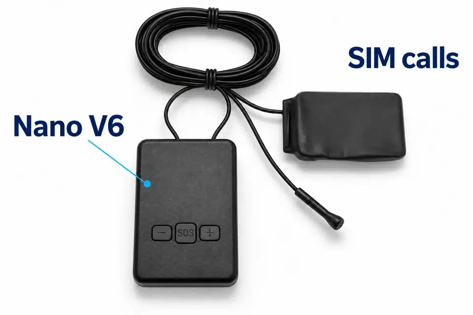 Nano V6 control unit, loop, wired microphone and wrapped piece; SIM calls shown as a separate mode label.