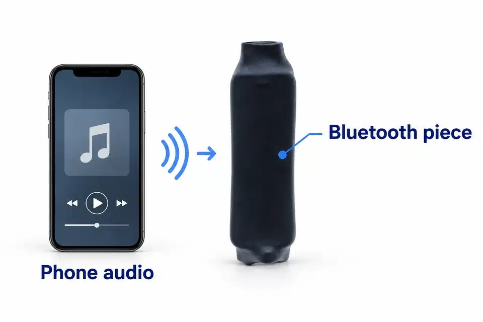 Black Bluetooth inductor piece with a conceptual phone audio connection.