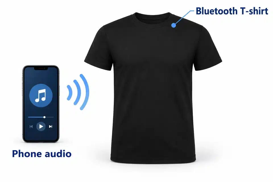 Black shirt and a conceptual Bluetooth phone audio connection.