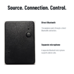 MegaMini Bluetooth Kit — product gallery 2