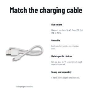 USB Charging Cables — product gallery 2